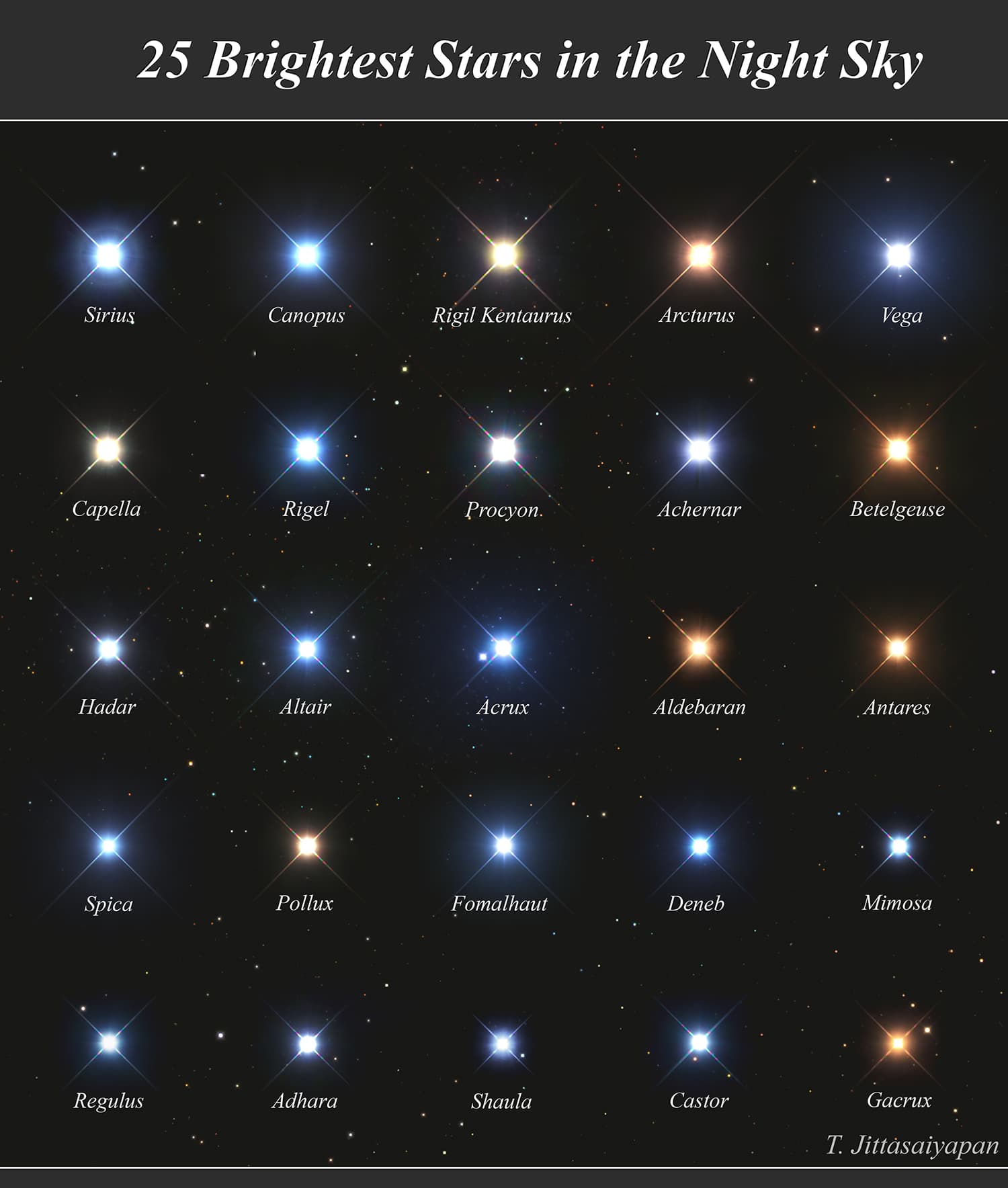 fullscreen