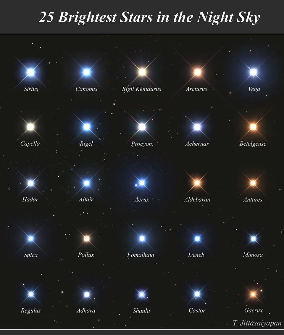 The image of the day for 11/06/2025